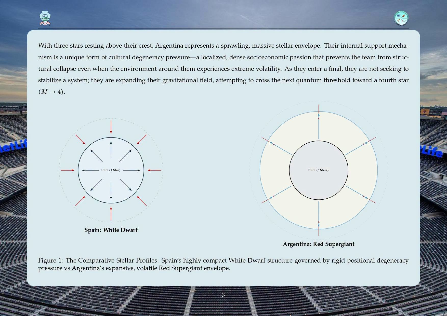 Aiming for the Next Star: The Chandrasekhar Limit of Footballing Heritage - Image 4